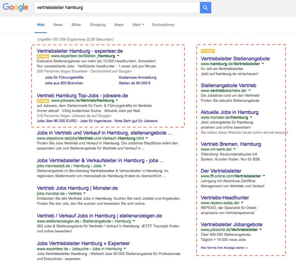 Google AdWords