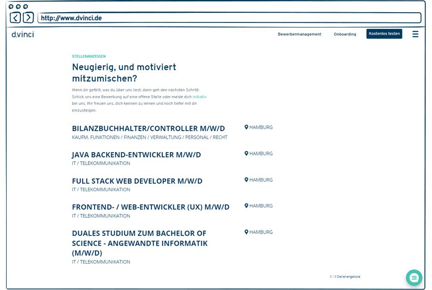 d.vinci Bewerbermanagement - Karrierewebsite